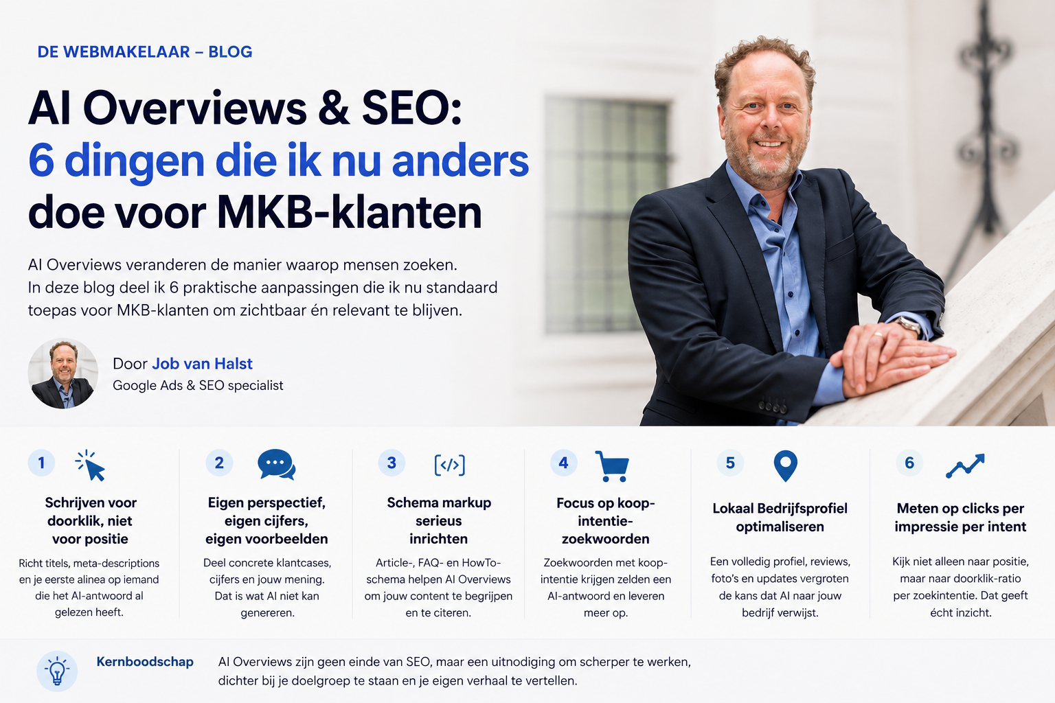 AI Overviews & SEO: 6 dingen die ik nu anders doe voor MKB-klanten, infographic De Webmakelaar